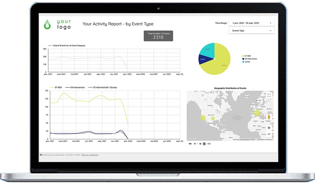 Dashboard & Analytics for our Online Shared Calendar